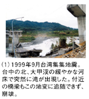 （1）1999年9月台湾集集地震。台中の北、大甲渓の緩やかな河床で突然に滝が出現した。付近の橋梁もこの地変に追随できず、崩壊。