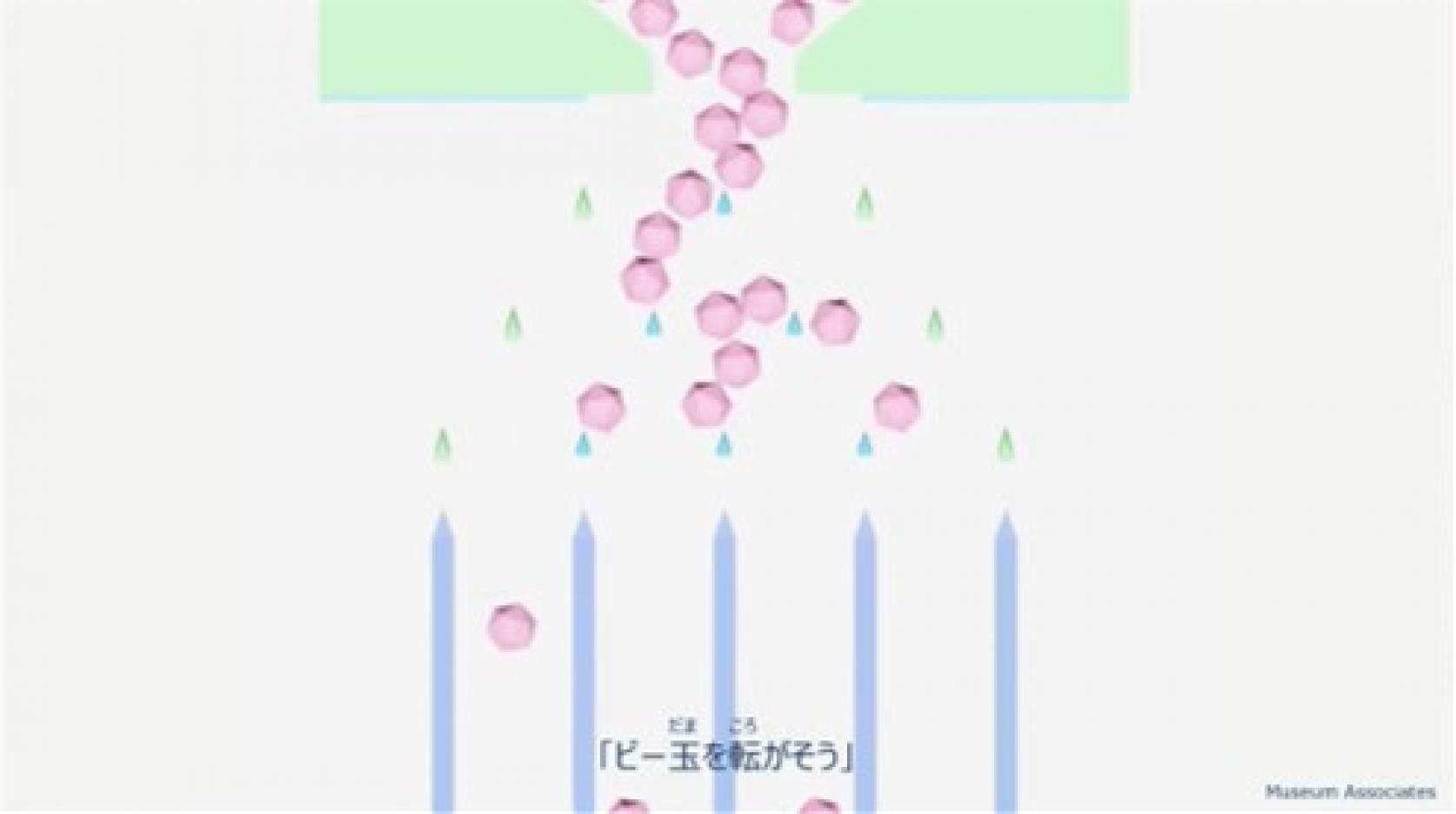 学校がお休み中の皆さんへ<自宅で自由研究 Let's Try！⑤>実験：日本大学理工学部ミュージアムアソシエイツ（ＭＡ）の「確率」のしくみ