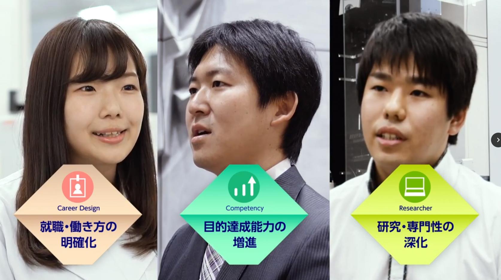 大学院理工学研究科の紹介動画「大学院へのすすめ　～大学院進学の意義とは？～」を公開しました。