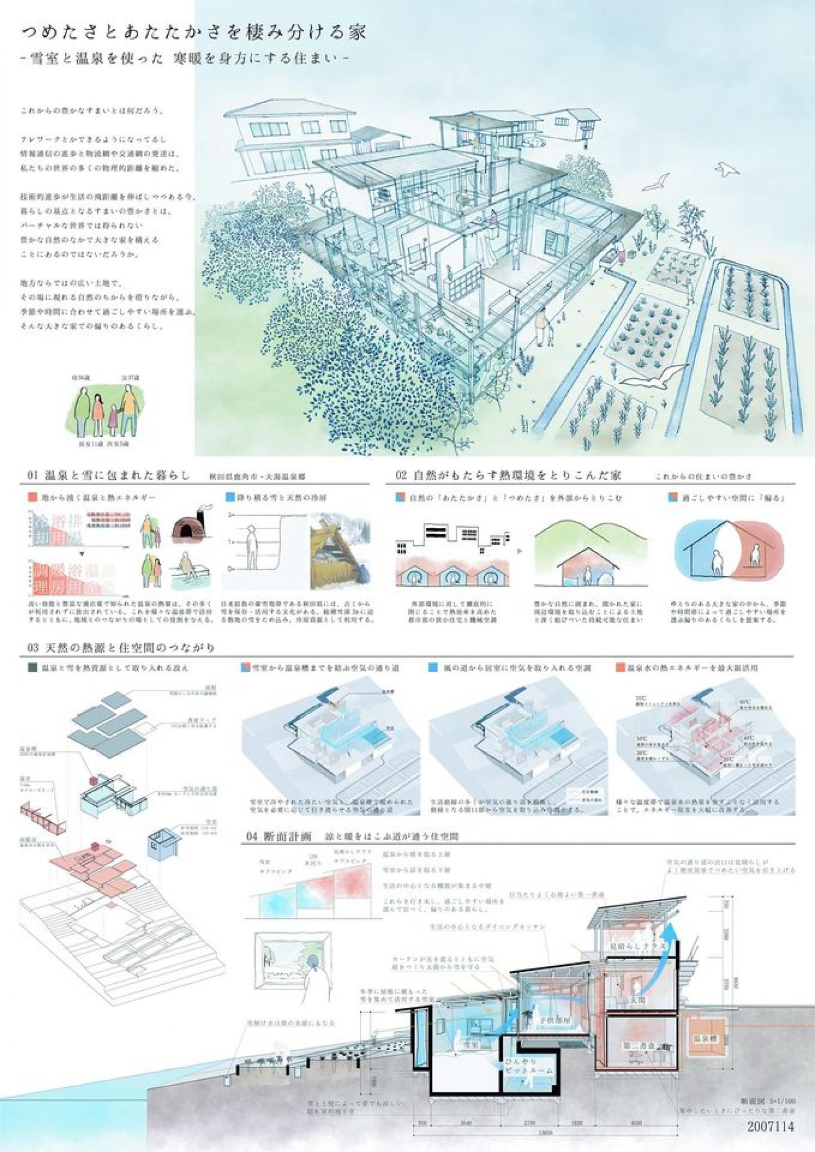 海洋建築工学科 学生グループが「木の家設計グランプリ2020」において、優秀賞を受賞しました。