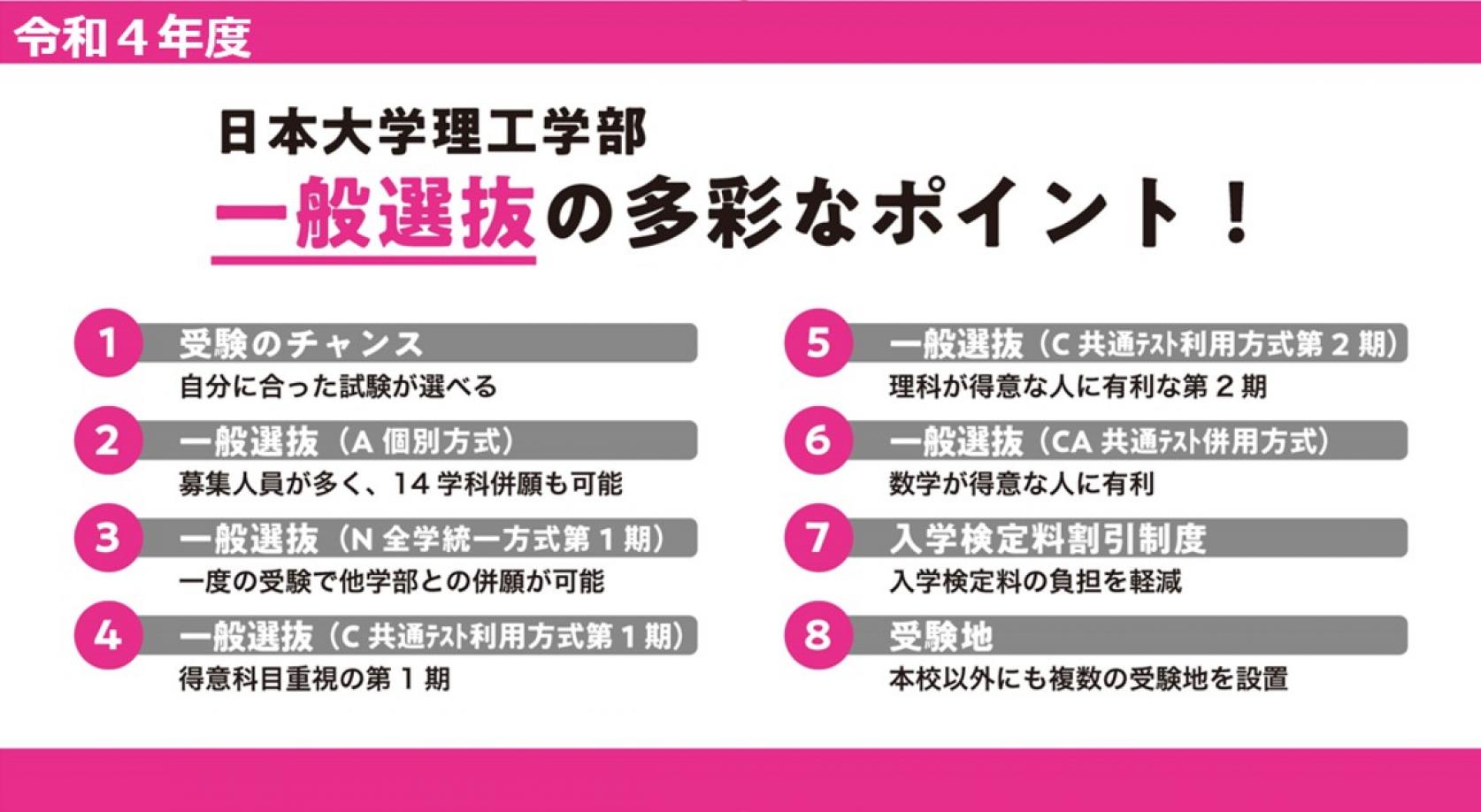 令和４年度一般選抜の紹介動画の公開について
