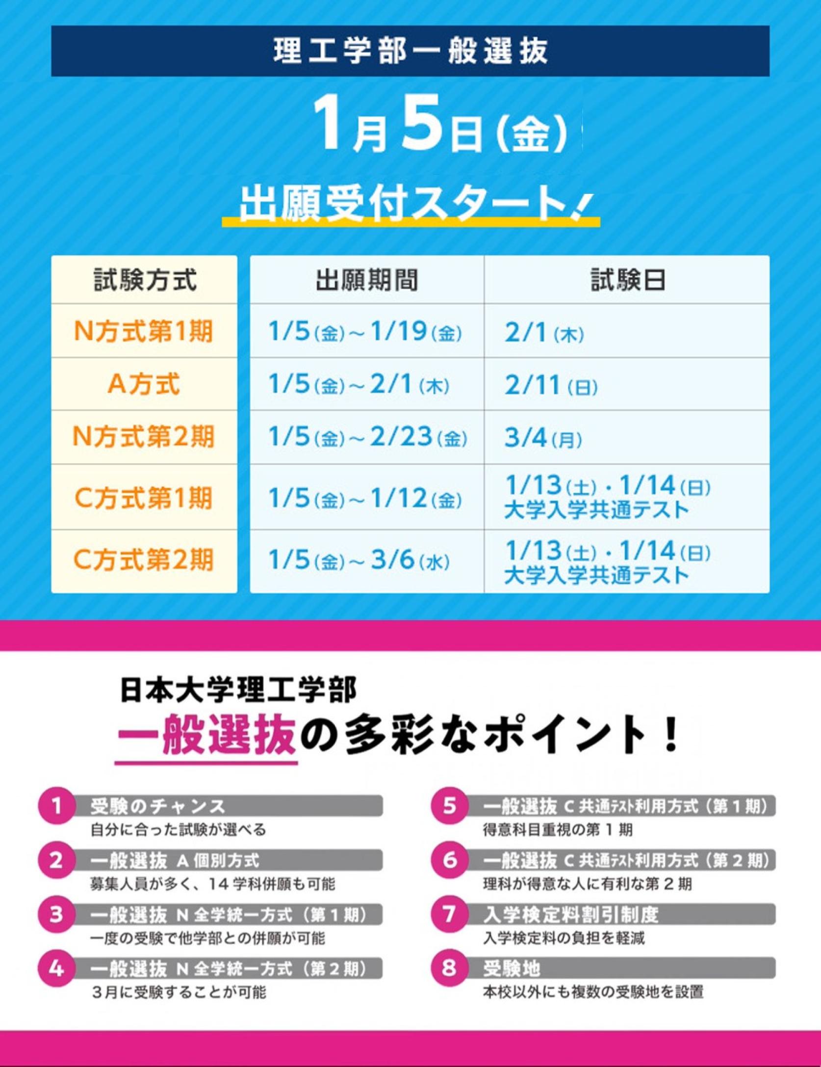 令和６年度一般選抜 １月５日（金）出願受付開始です。
