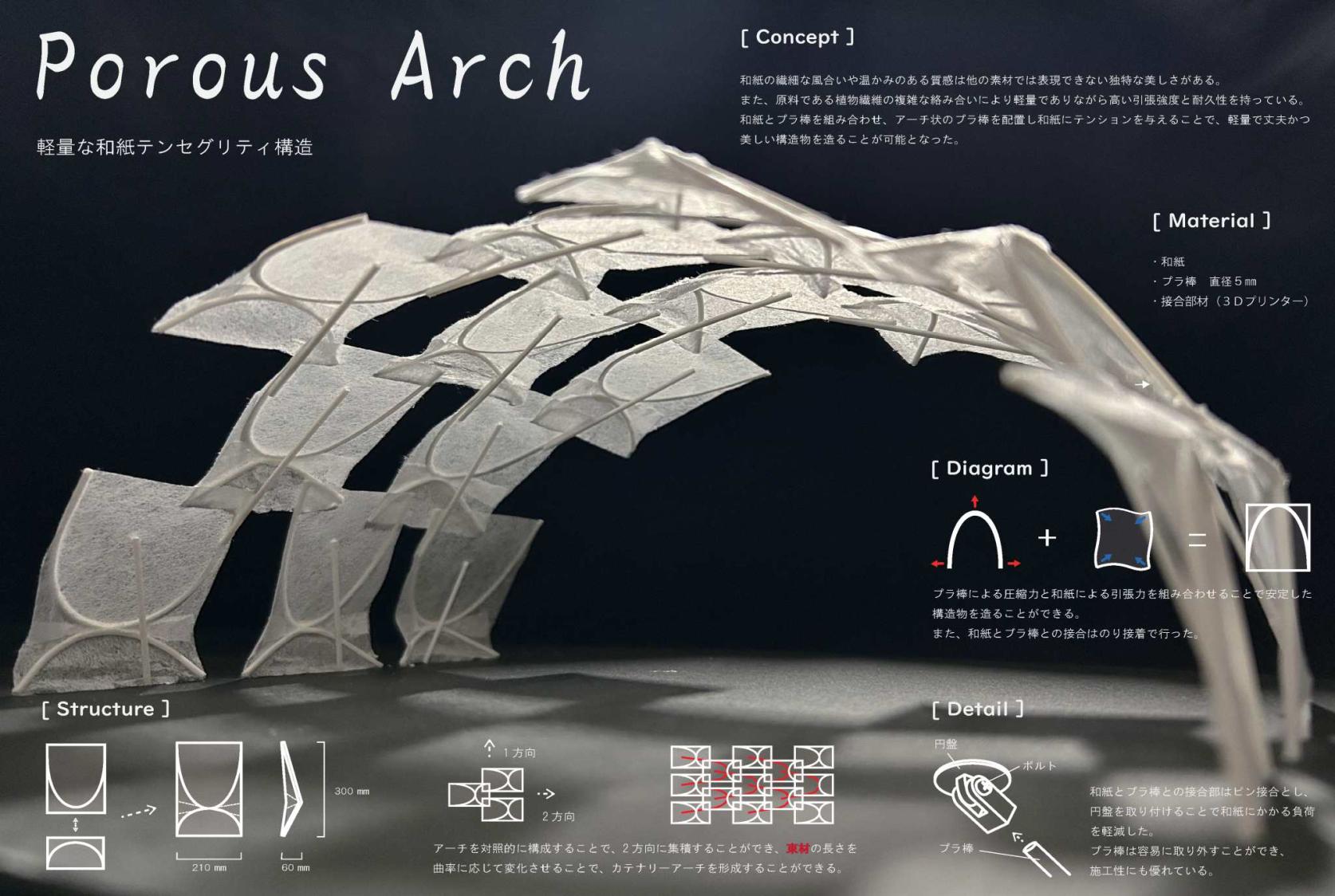 建築学科4年の学生15名が「日本建築学会・学生サマーセミナー2025」にて優秀賞及び選考委員賞を受賞しました。