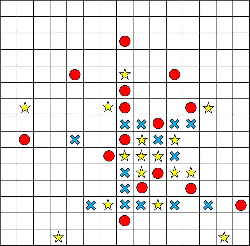 等差数列を活用したボードゲーム