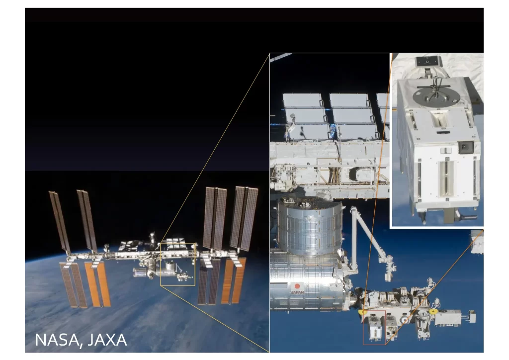 宇宙ステーションと全天X線監視装置 MAXI