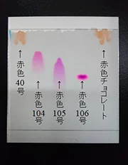 写真②：食品中の合成着色料の分析例
