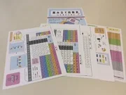 恒星の進化と超新星