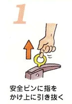 安全ピンに指をかけ上に引き抜く