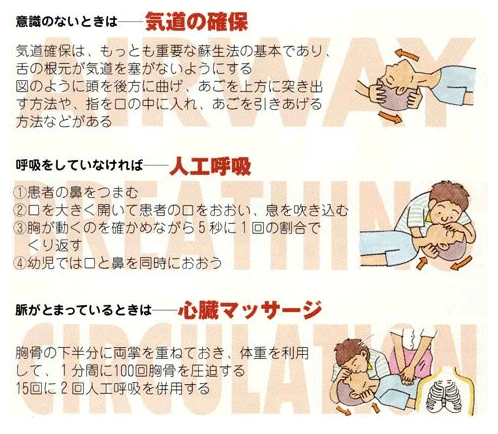 災害時の救急処理