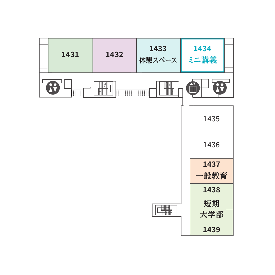 14号館3階フロアマップ。1431電子工学科、1432応用情報工学科、1433休憩スペース(保護者向け説明動画上映)、1434ミニ講義、1437一般教育、1438・1439短期大学部