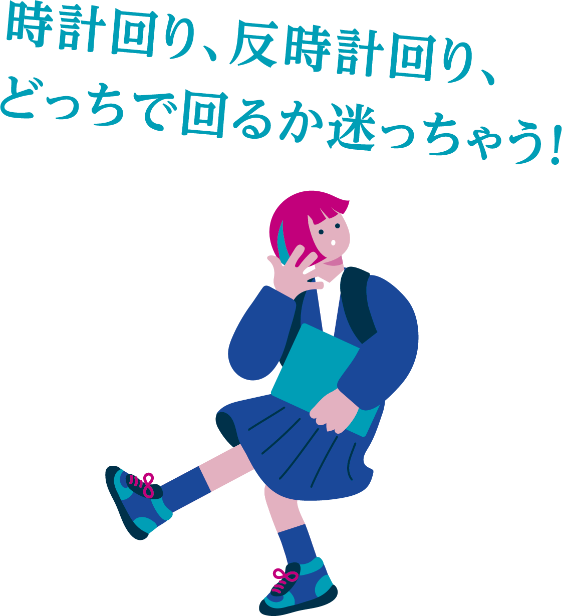 時計回り、反時計回り、どっちで回るか迷っちゃう！